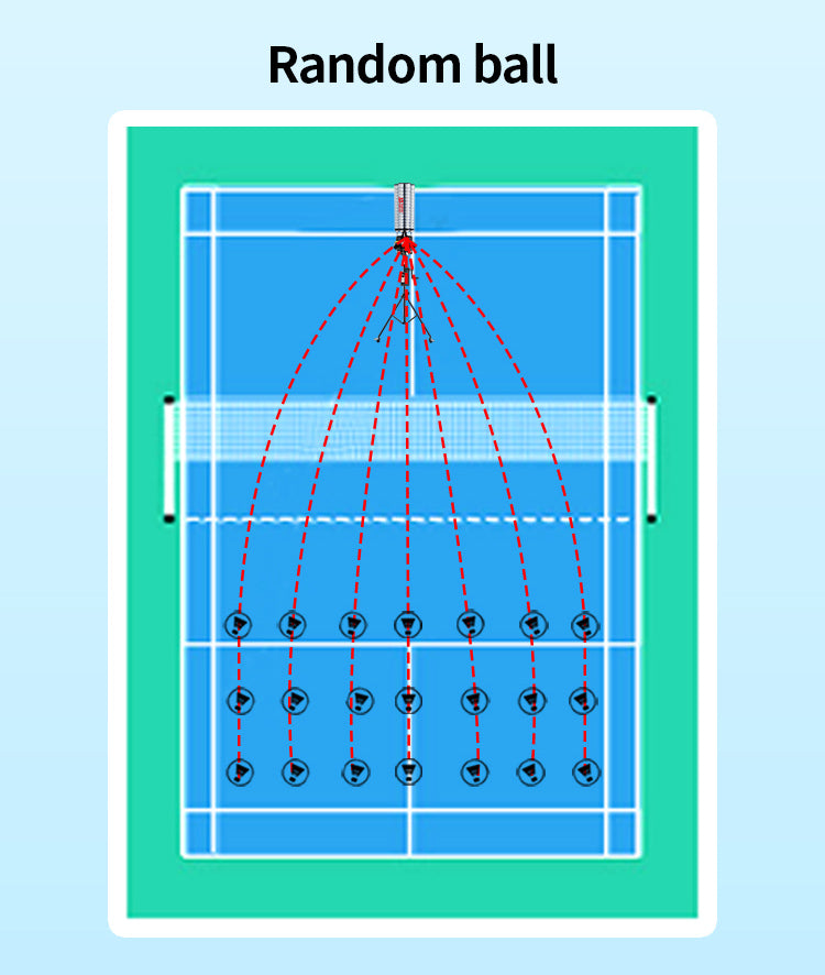 SIBOASI B3 Badminton Machine