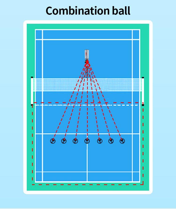 SIBOASI B3 Badminton Machine