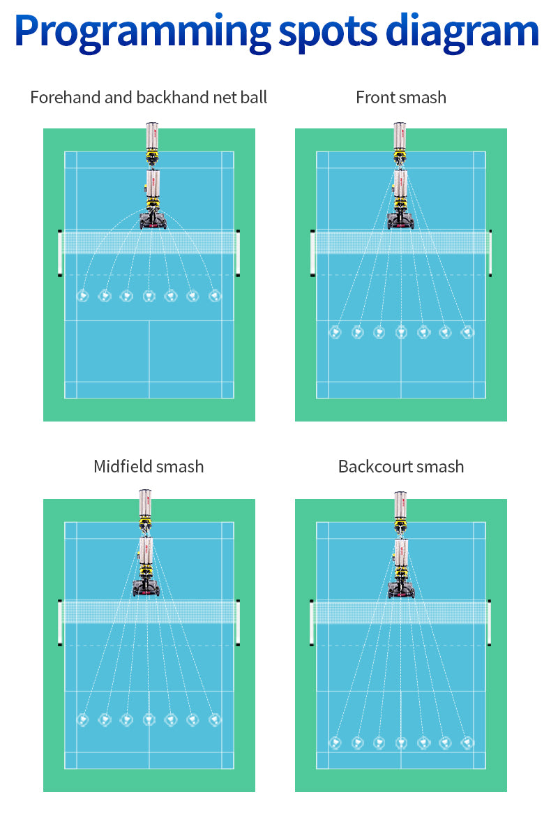 SIBOASI S8025A Badminton Machine