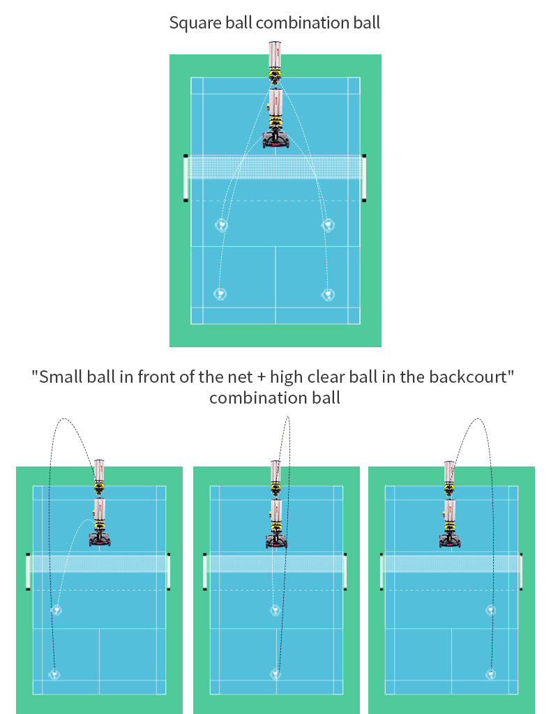 SIBOASI S8025A Badminton Machine