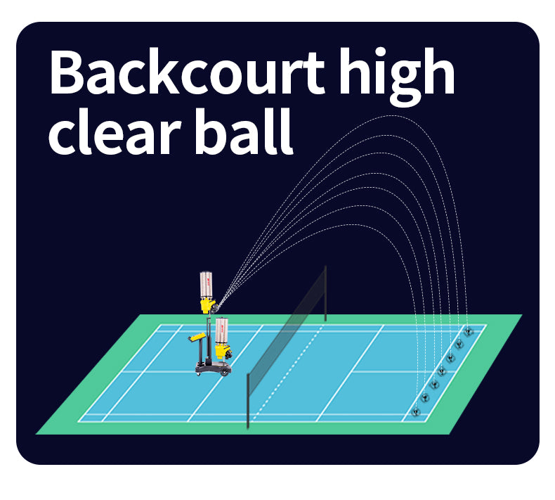 SIBOASI S8025A Badminton Machine