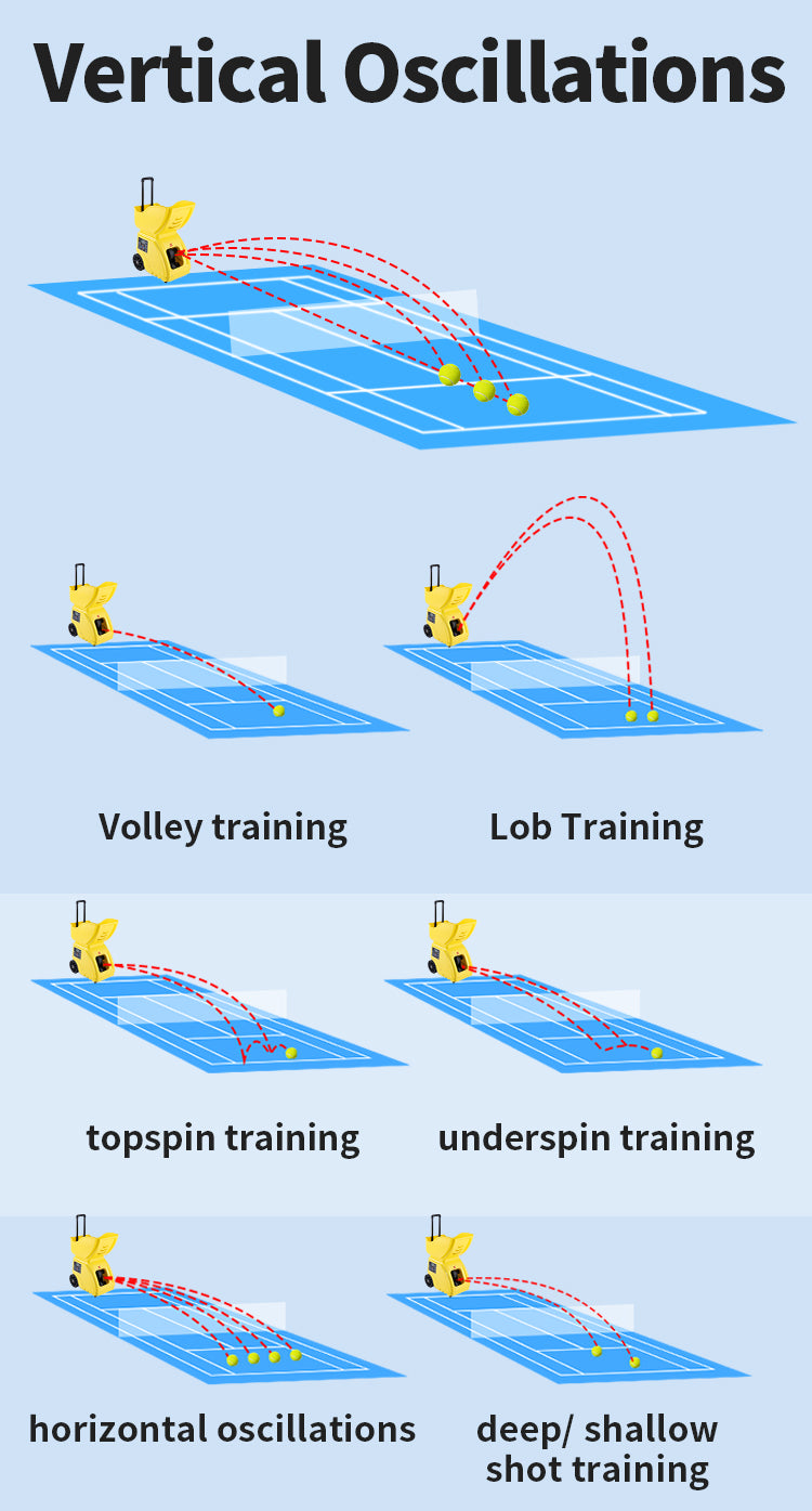 SIBOASI TP210 Padel Machine