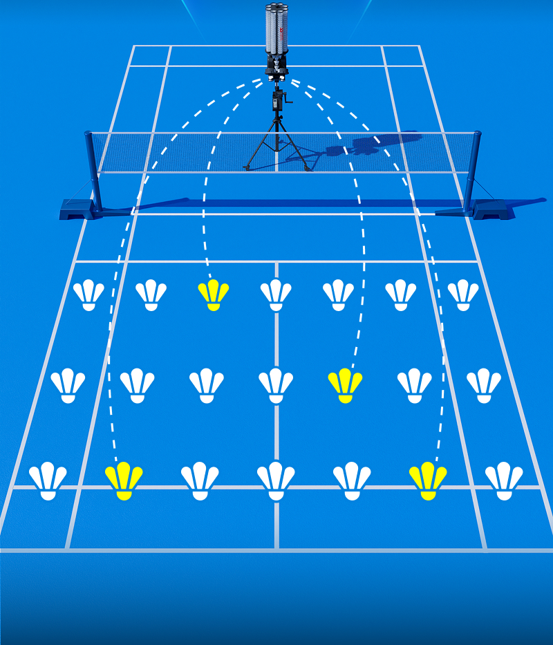 SIBOASI B7 PRO Badminton Machine