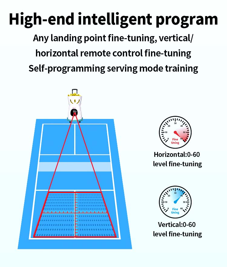 SIBOASI C2401A Pickleball Machine