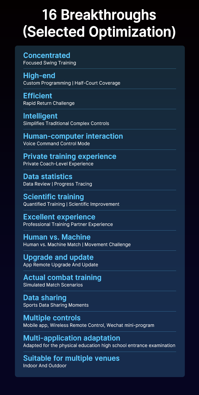 SIBOASI C6 Pickleball Machine