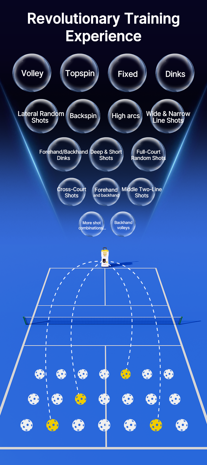 SIBOASI C6 Pickleball Machine