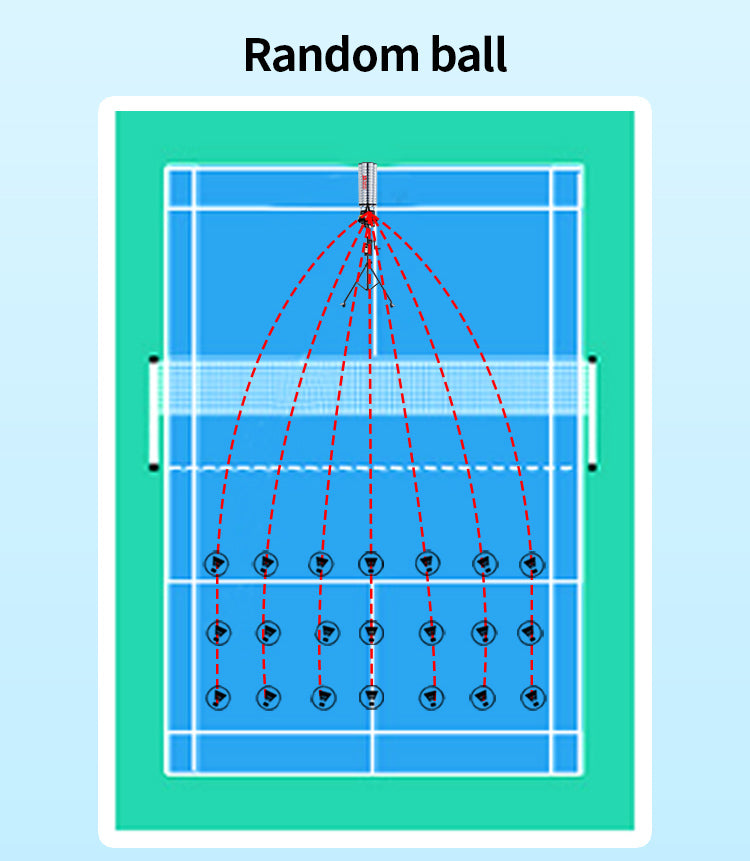 SIBOASI B5 Badminton Machine