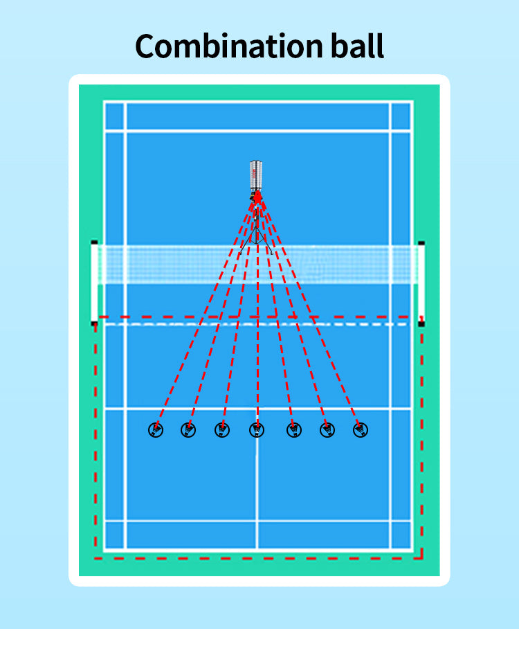 SIBOASI B5 Badminton Machine