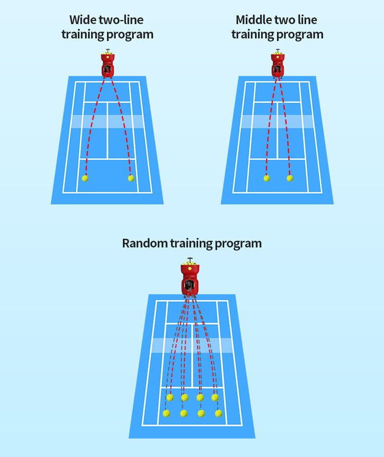 SIBOASI T3 Tennis Ball Machine