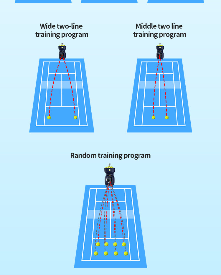 SIBOASI T5 Tennis Ball Machine