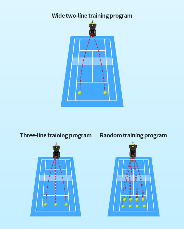 SIBOASI T7 Tennis Ball Machine