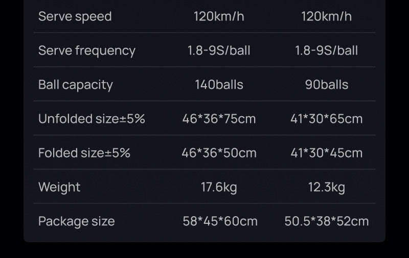 SIBOASI T7 PRO Ai Tennis Ball Machine