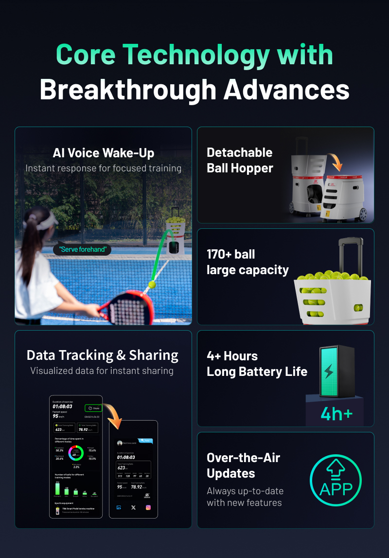 SIBOASI TB6 AI Smart Padel Ball Machine