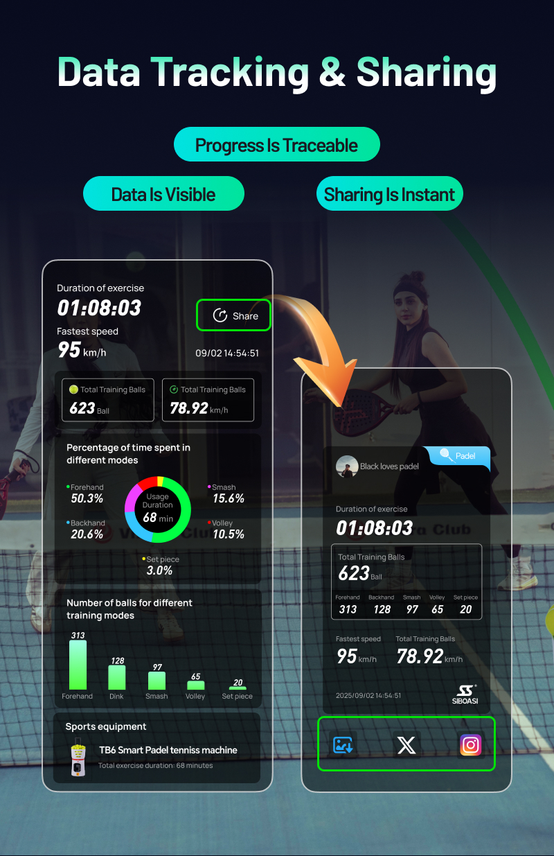 SIBOASI TB6 AI Smart Padel Ball Machine