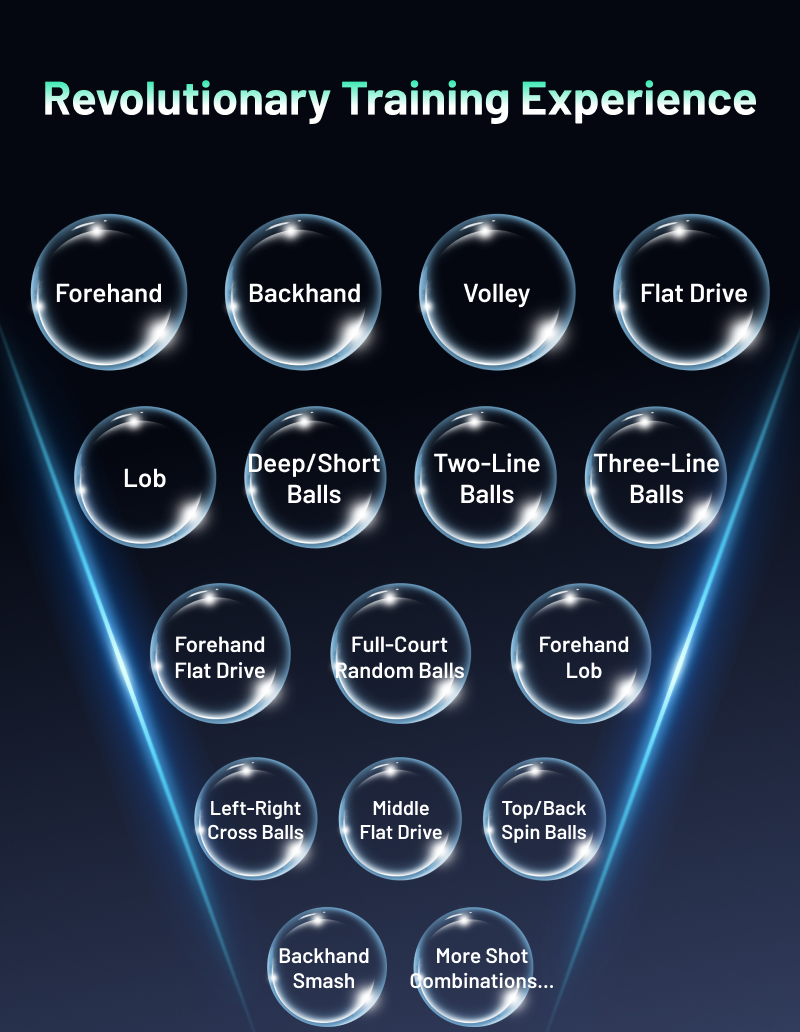 SIBOASI TB6 AI Smart Padel Ball Machine