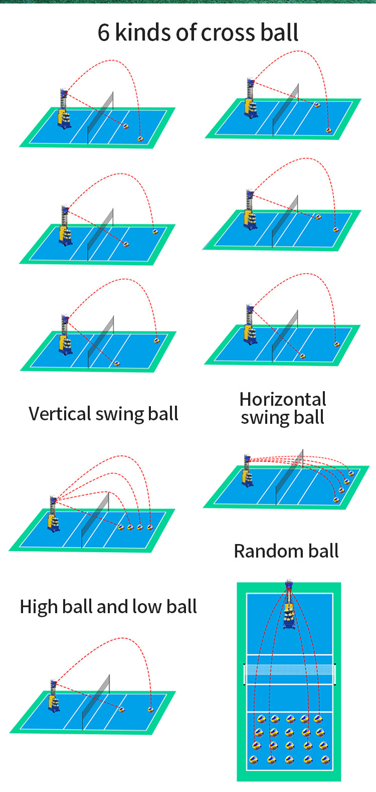 SIBOASI V2201A Volleyball Machine