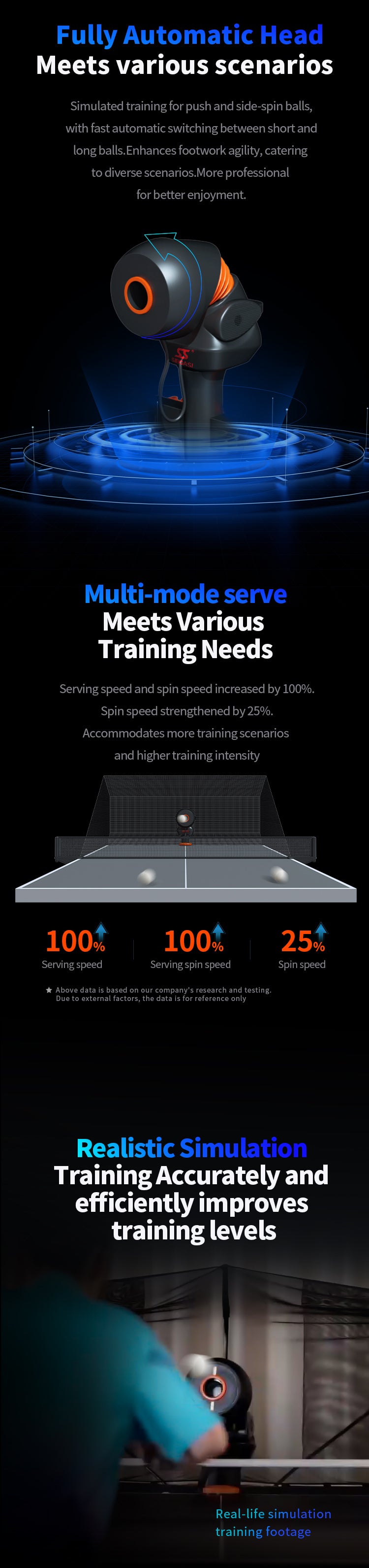 SIBOASI P2300 Table Tennis Machine